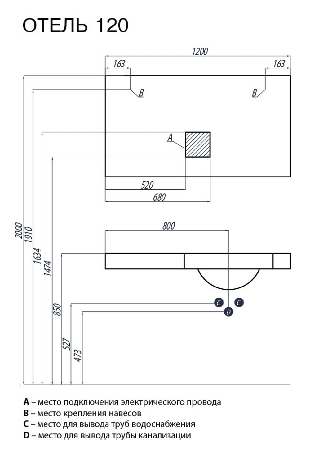 Раковина мебельная Акватон Отель 120