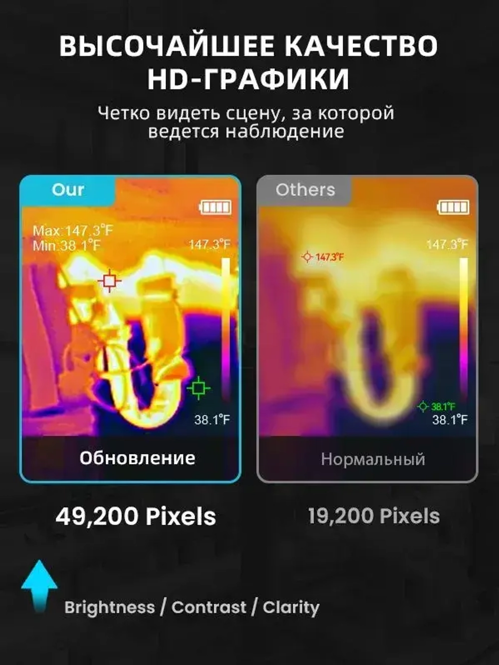 Тепловизор Mileseey TR256B 256 192, -20 C до +550 C, 2.8" HD дисплей 640 480, IP54, USB-C, Для энергоаудита, электрики, автосервиса