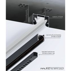 Профиль для монтажа накладного шинопровода в натяжной потолок Arte Lamp