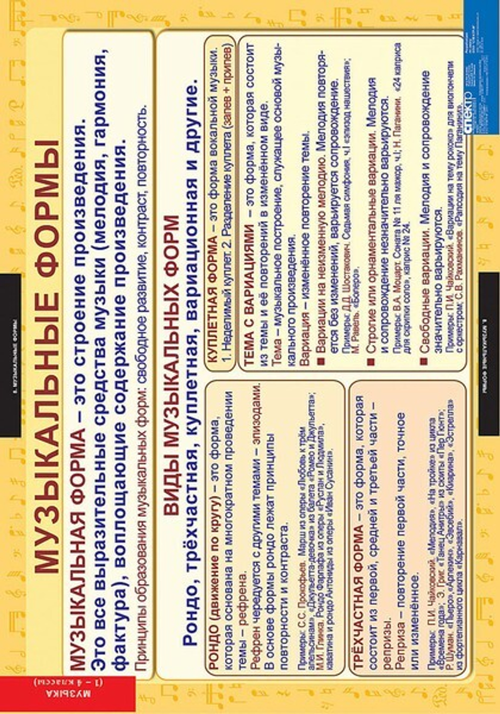 Комплект таблиц "Музыка. Начальная школа"; 10 таблиц