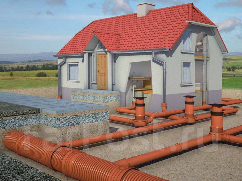 Монтаж (сварка) полиэтиленовых труб от 20 мм до 600 мм с оплатой "за стык"