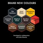 Masterclass Set: John Blanche Vol. 1