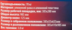 Тележка ручная складная с телескопической ручкой г/п 70кг Forsage F-GZS60A