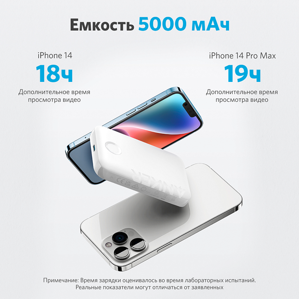 Внешний аккумулятор Anker 321 Mag-Go Battery (PowerCore 5000 мАч) Белый (White)