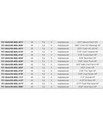 Воблер Bet-A Vib 48 Silent, 013F, 48мм., 5.6гр.