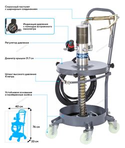 NORDBERG (NO5016) Установка пневматическая для раздачи густой смазки из бочек, 25 л