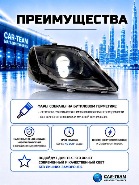 Фары на Лада Ларгус передние с Bi LED модулями 3.0 дюйма, черная маска (под ключ)