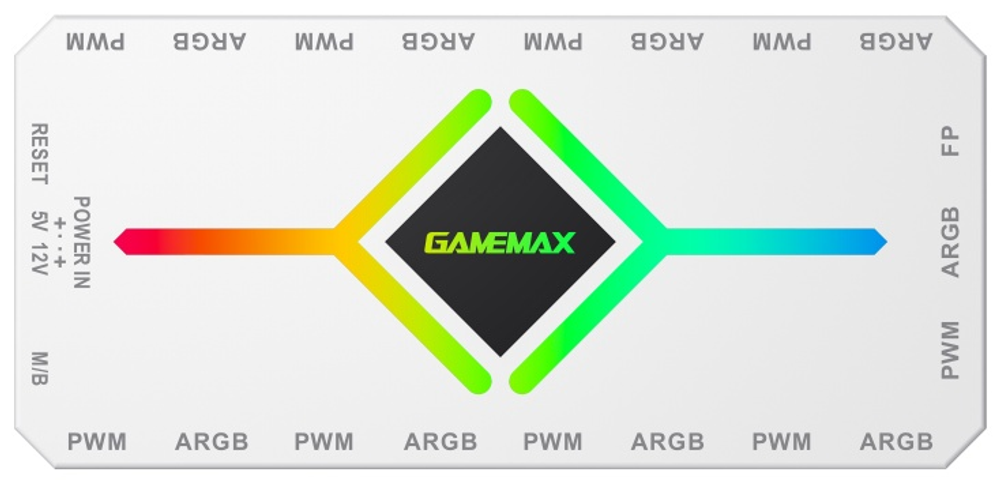 Разветвитель Game Max V4.0 ARGB HUB PWM WH SATA