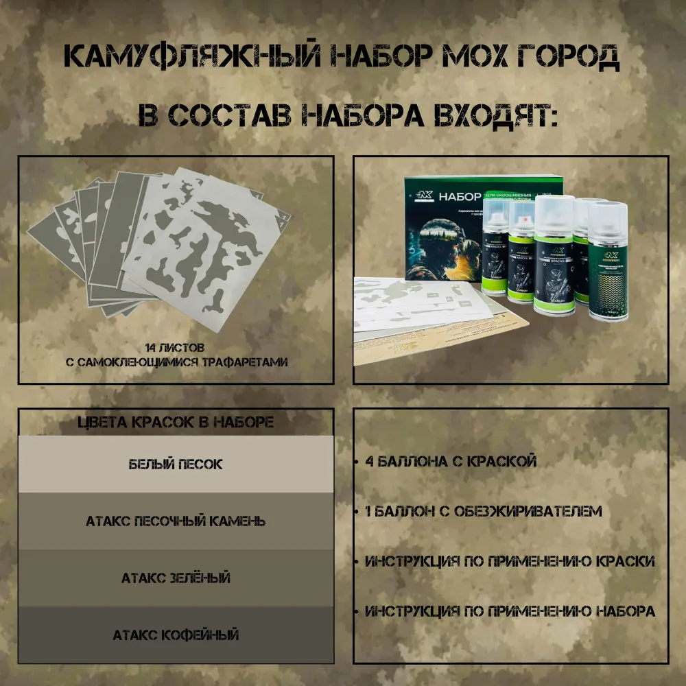 Набор оружейная краска в баллончиках, трафарет "Мох город", NK Novokraska