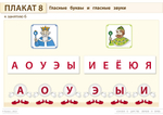 Плакаты к пособию «Сказка о царстве звуков и букв» Плакат 6-9 л. Электронная версия
