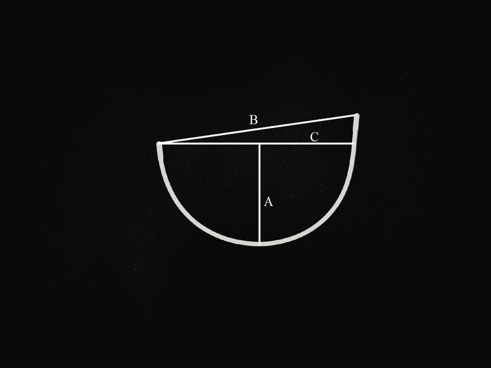 Каркасы, Тип 3, 191мм, пара