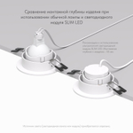 DK3061-WH Встраиваемый светильник, IP 20, 10 Вт, GU5.3, LED, белый/белый, пластик