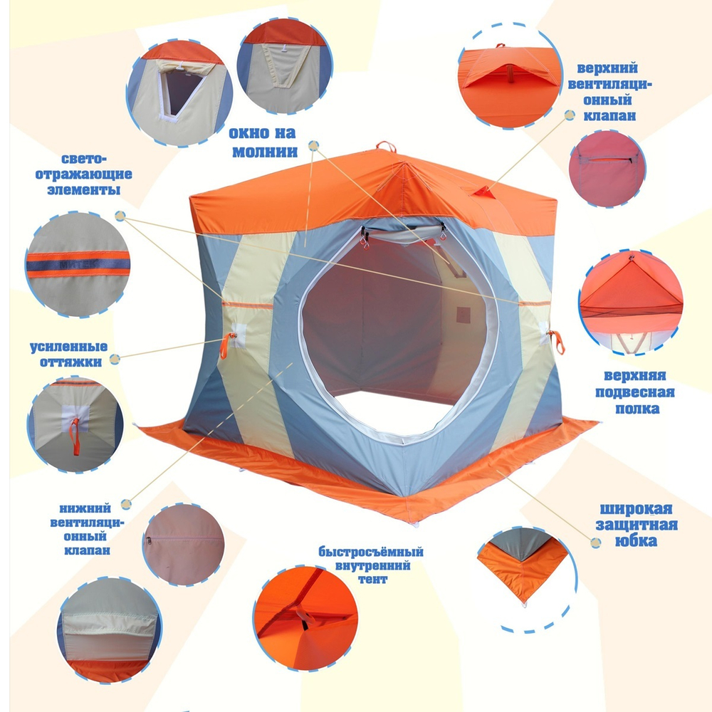 Палатка для зимней рыбалки Митек Нельма Куб-2 Люкс