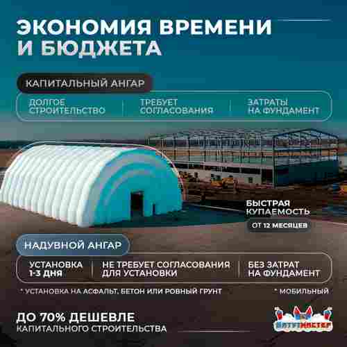 Мобильный надувной ангар «ТехПомощь», 25×10×7 м