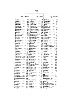 Полный список нотариусов Российской империи, с указанием вакантных контор | Зайцев Моисей Львович