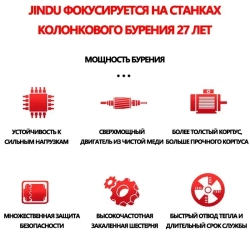 JINDU алмазное сверление бетона Z1Z-9235 3600 Вт