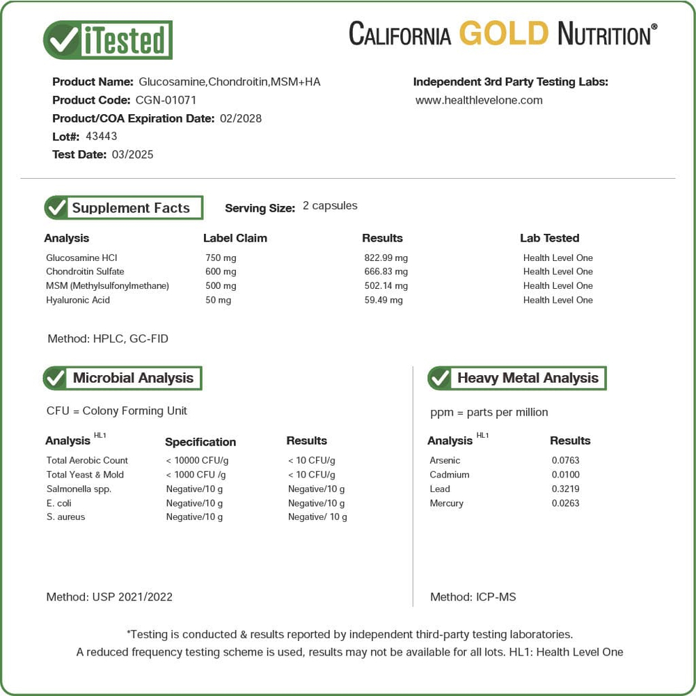 California Gold Nutrition, Глюкозамин, хондроитин и МСМ с гиалуроновой кислотой, 120 растительных капсул