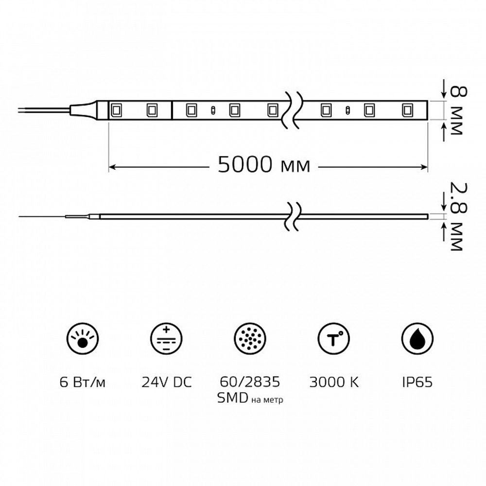 Лента светодиодная Gauss  23637432006