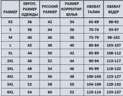 Трусы Triumph Amourette Charm Brazilian