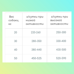 HEY, BUDDEE Корм сухой для взрослых собак крупных пород