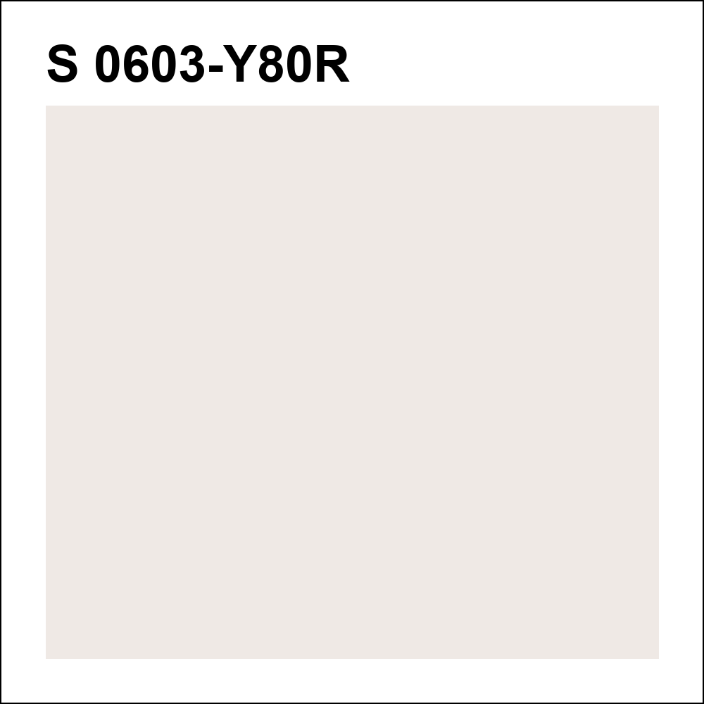 S 0603-Y80R за кг