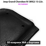 Автомобильные коврики ЭВА с бортами для Jeep Grand Cherokee IV (WK2) 13-22г. рестайлинг