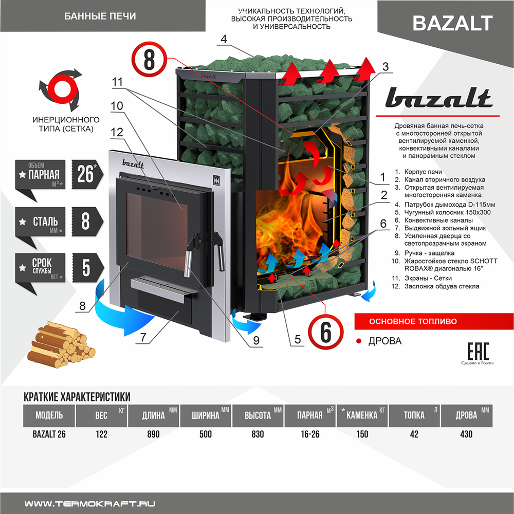 Печь-каменка сетка BAZALT 26 (Базальт 26) с панорамным стеклом