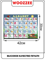 Плакат обучающий "Алфавит (горизонтальный)"