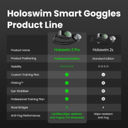 Holoswim 2 pro Умные очки для плавания