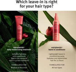 Aveda Nutriplenish Leave-In Conditioner - разглаживающее и питательное термозащитное молочко в спрее /   30  ml  / GTIN 018084027912
