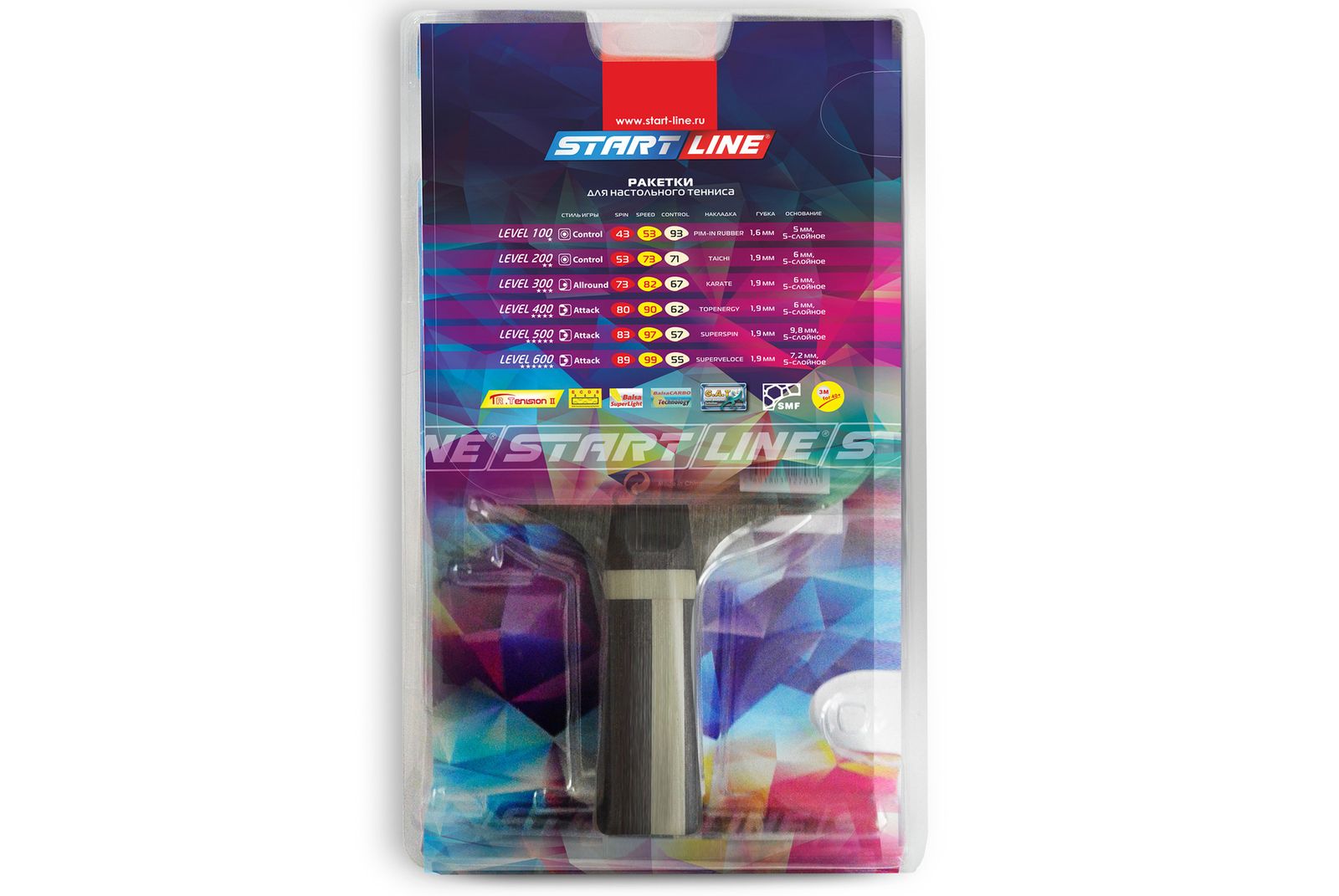 Теннисная ракетка Start line Level 600 New (коническая) 12704 фото №16