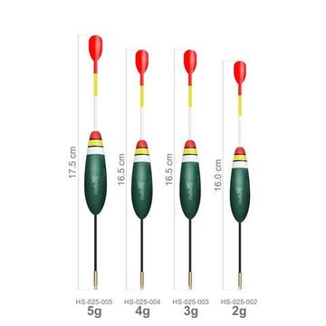 Поплавок Helios (HS-025-003)