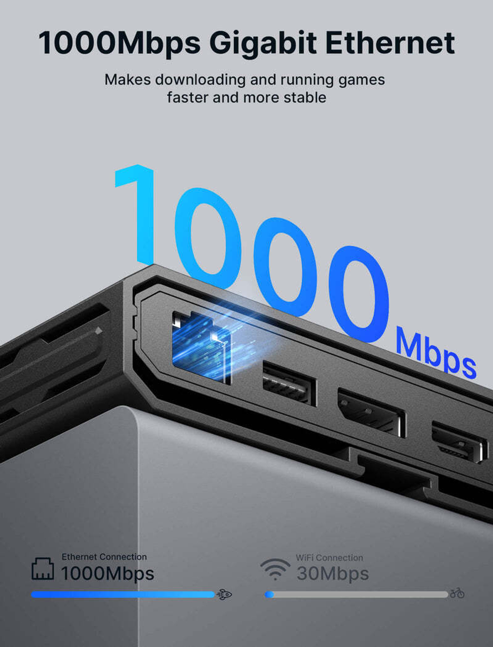 JSAUX Steam Deck OLED док-станция для ноутбука USB-C, док-станция 11-в-1 с HDMI и DP 8K при 30 Гц, PD 100 Вт, Gigabit Ethernet, аудиоразъем 3,5 мм, совместимый с Steam Deck LCD / OLED