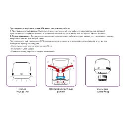 ERAMF-07 ЭРА Противомоскитный светильник