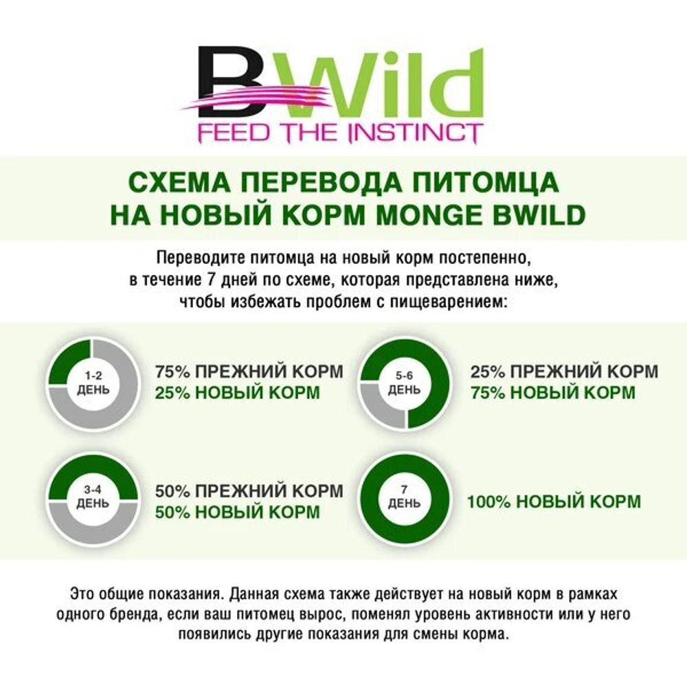 Сухой корм Monge BWild Grain Free, для котят и взрослых кошек, буйвол, 1.5 кг