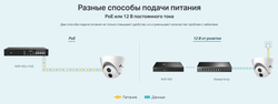 IP-камера TP-Link VIGI C440I 4 mm