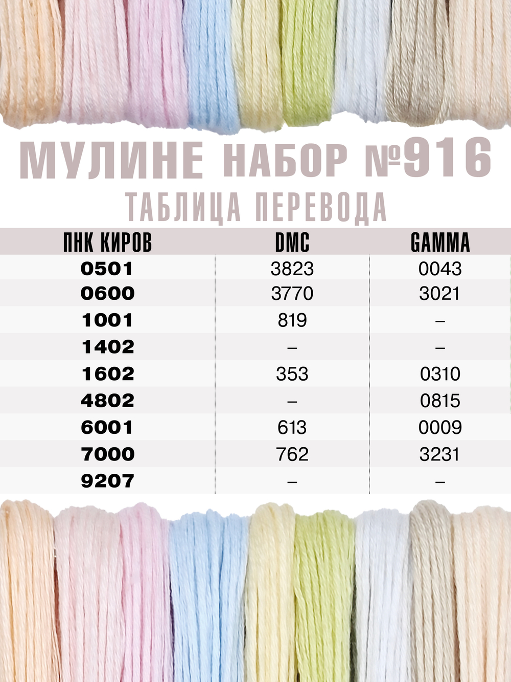 Наборы ниток мулине для вышивания ПНК Киров 9 шт.