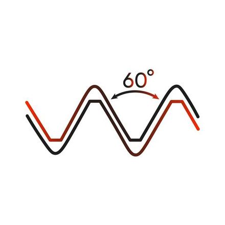 Прессованная резьба с шагом 60°