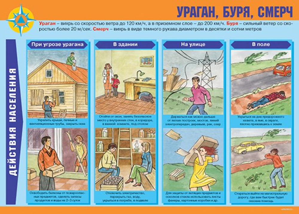 Плакаты "Действия населения в ЧС природного характера" (10 пл. ф.А3)