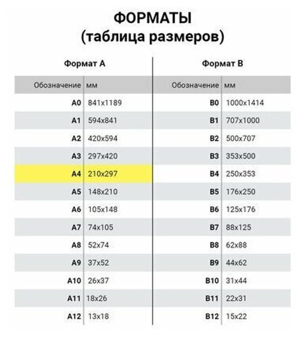 Тетрадь бумвинил, А4, 96 л., скоба, офсет №1, клетка, ТО96А4003\K-6