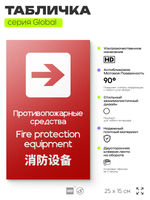 Табличка Место размещения средств противопожарной защиты, на дверь и стену, информационная и мультиязычная (русский, английский, китайский), серия GLOBAL, 25х15 см, Айдентика Технолоджи