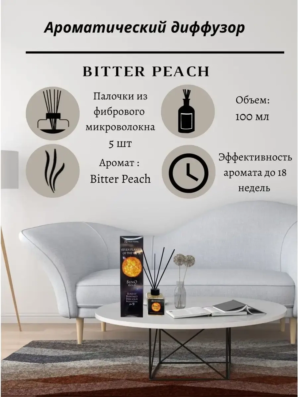 Ароматизатор для дома с палочками аромадиффузор Bitter Peach