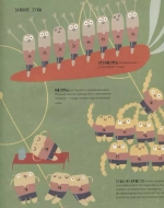 Тайная жизнь зубов