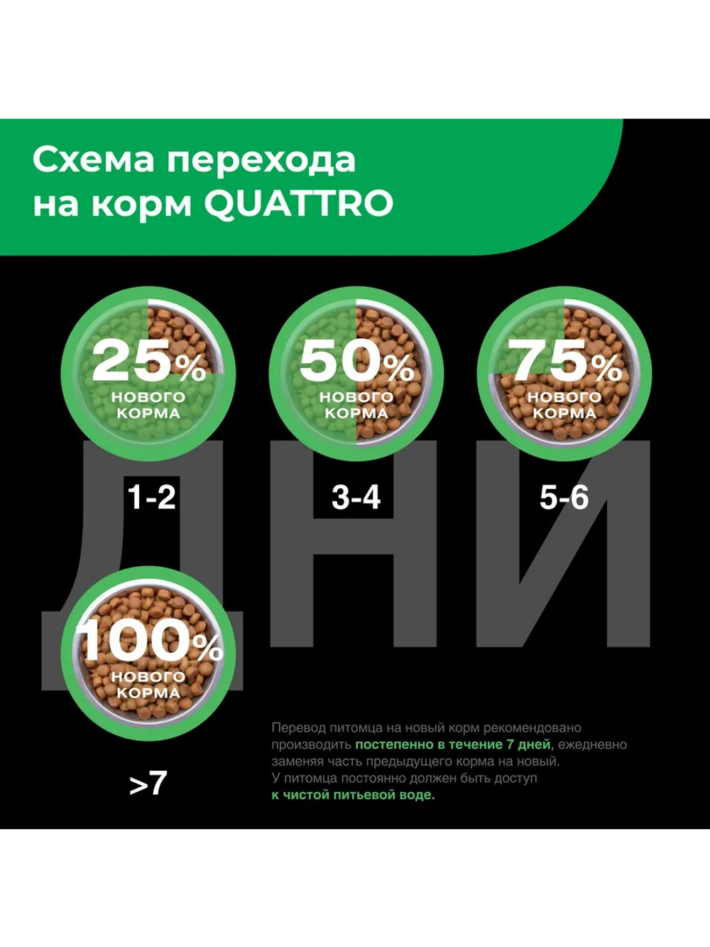 Корм для щенков породы Сибирский хаски, с ягненком, 2,5 кг