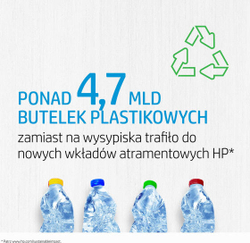 HP Оригинальный струйный картридж 305, трехцветный 3YM60AE