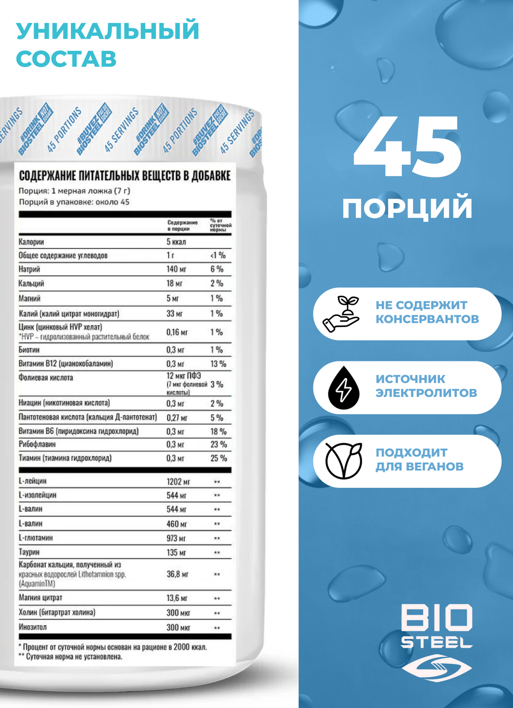 Изотоник Biosteel Hydration Mix Ледяная Свежесть, 315 г, 45 порций
