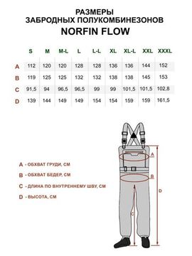 Полукомбинезон забродный Norfin FLOW 06 р.XL