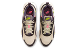 Кроссовки Nike Ryz 365 (Женская размерная сетка)