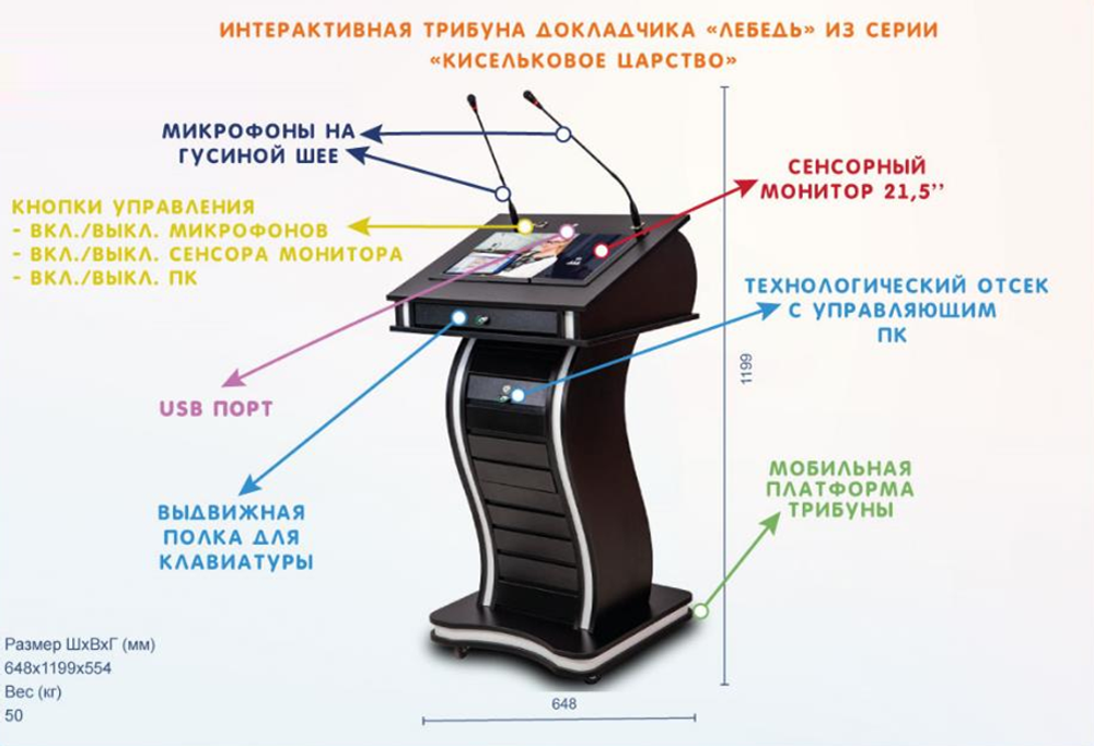 Интерактивная трибуна докладчика Лебедь