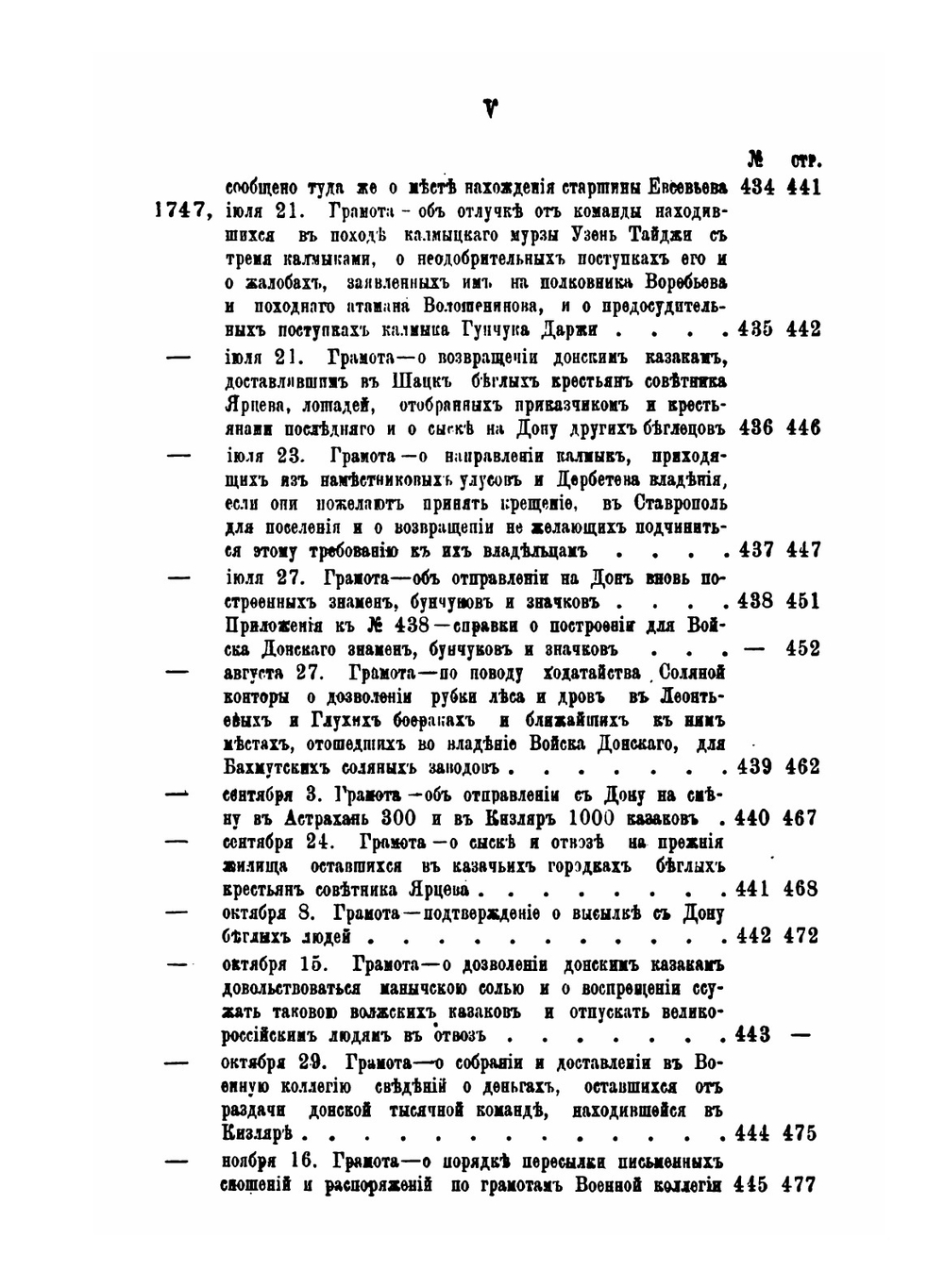 Акты, относящиеся к истории Войска Донского. Том 2. Часть 2 | А.А. Лишин